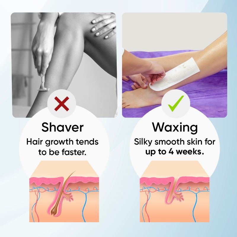Wax Strips White WS-01