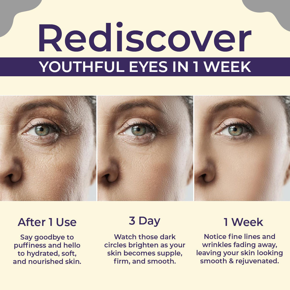 Brighten & Conceal Undereye Cream, Dark Circles & Wrinkles Removal, Hyaluronic Acid & Collagen