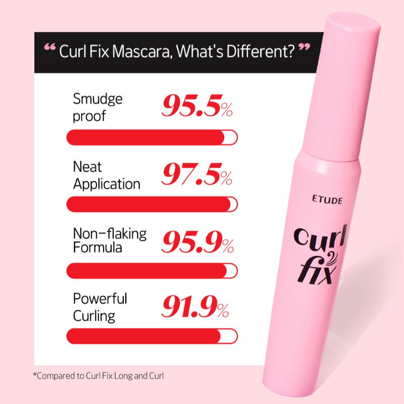 Curl Fix Mascara