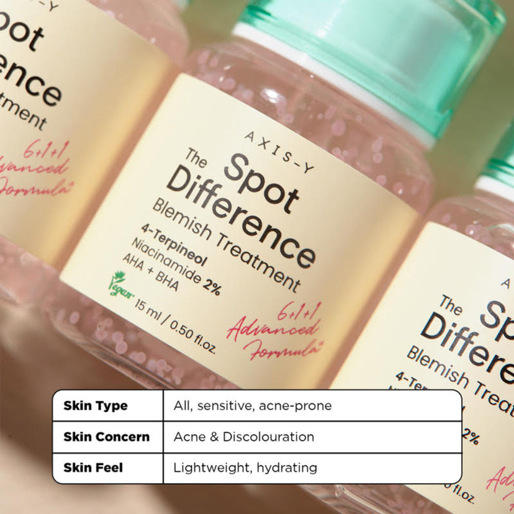 Spot the Difference Blemish Treatment