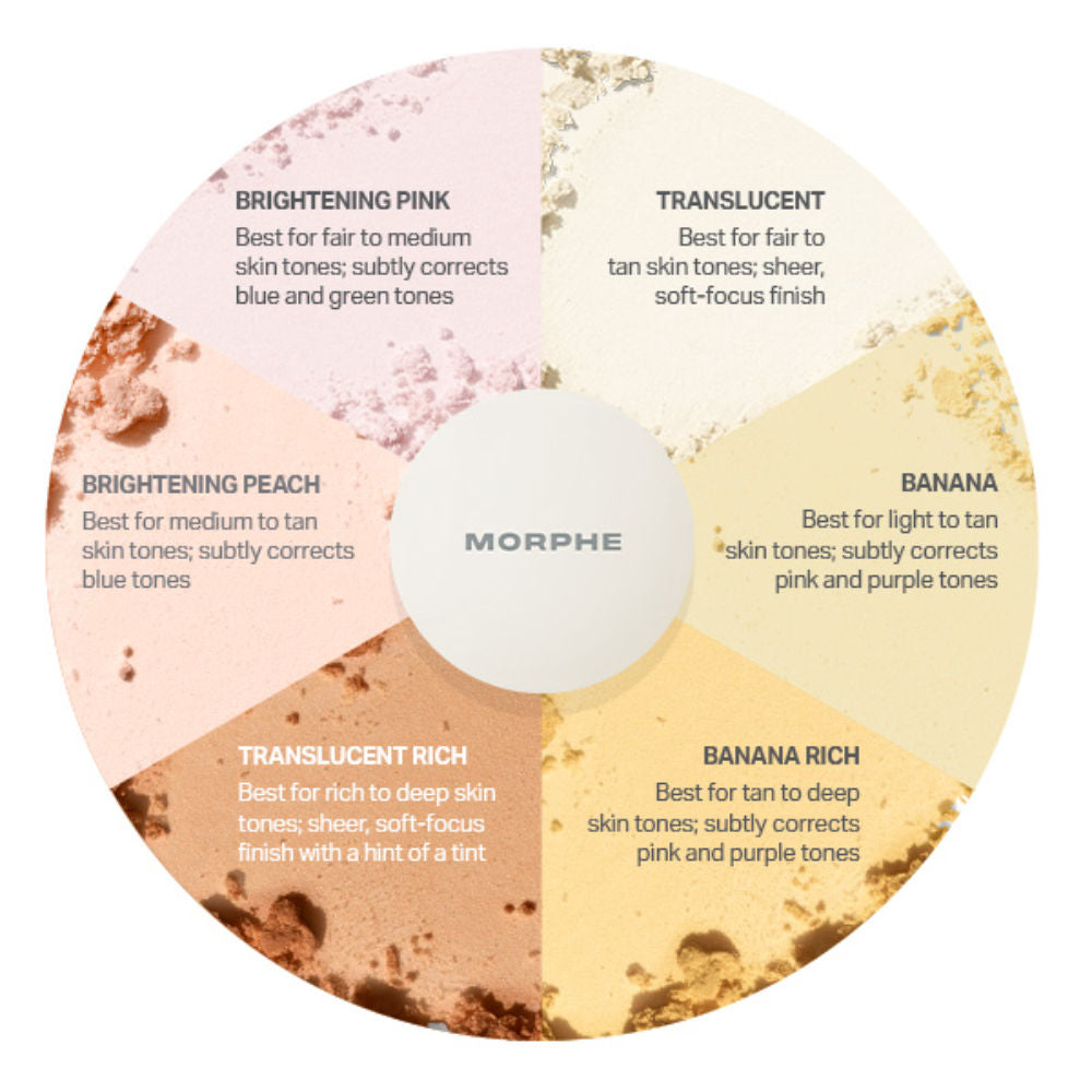 Bake & Set Setting Powder