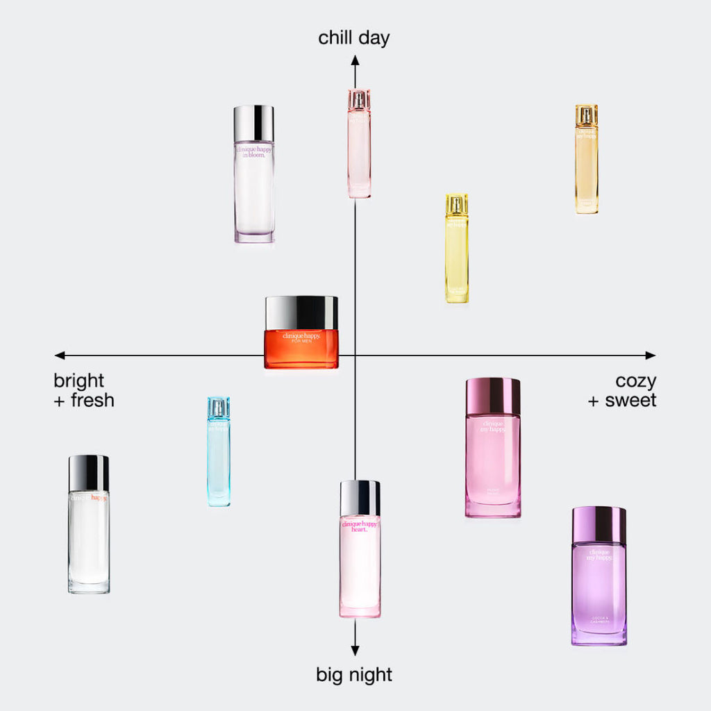 My Happy Cocoa & Cashmere Unisex Perfume Mist