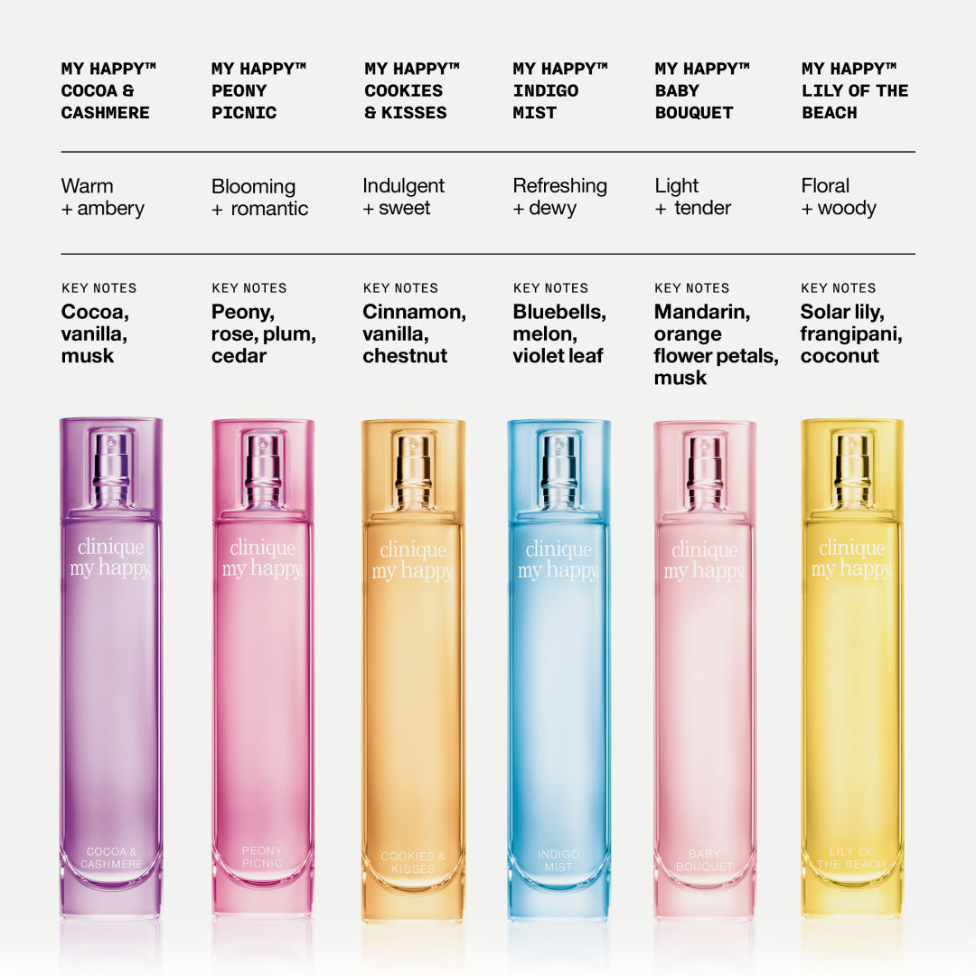My Happy Baby Bouquet Unisex Perfume Mist