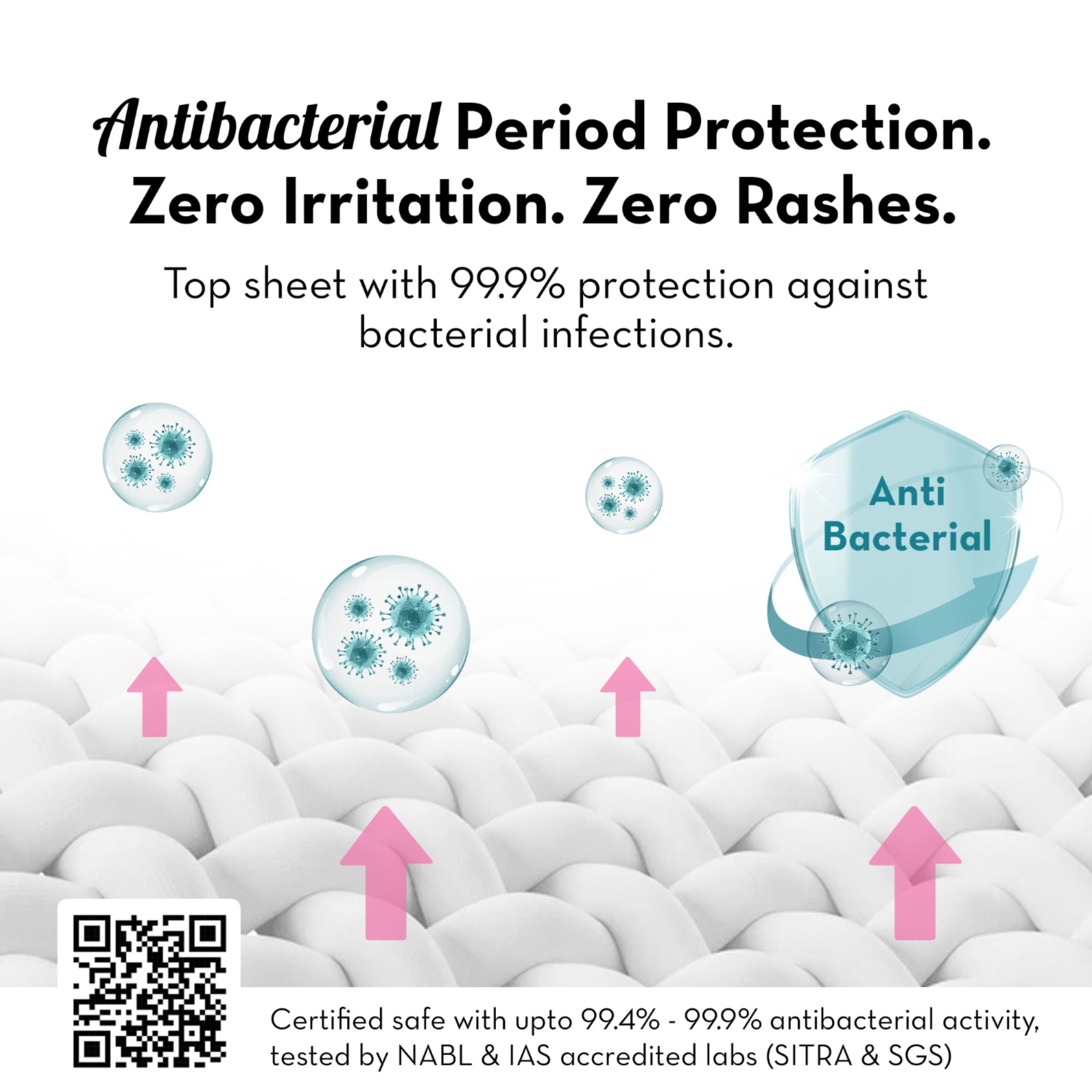 100% Leakproof High Waist Disposable Period Panty L-XL 12 Hour Protection