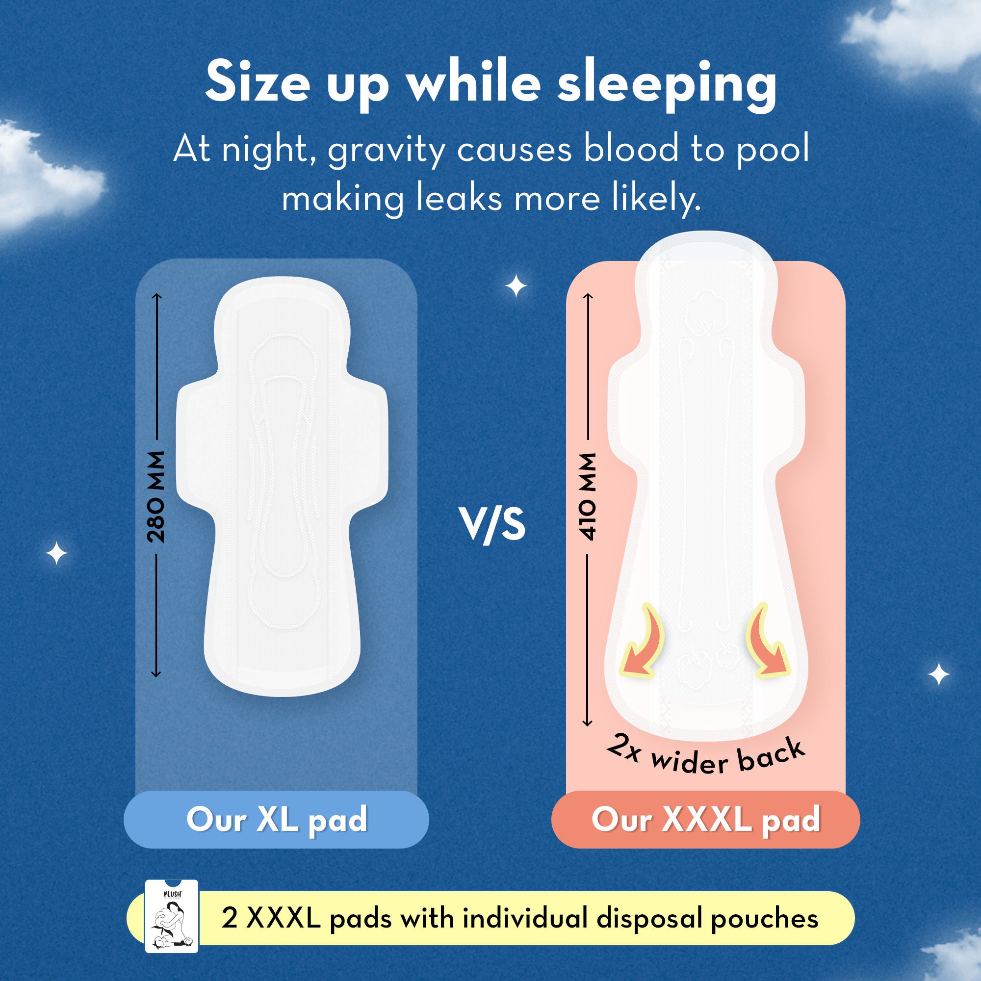 100% US Cotton 2XXXL 410mm Heavy Flow Overnight Leakproof Sanitary Pads