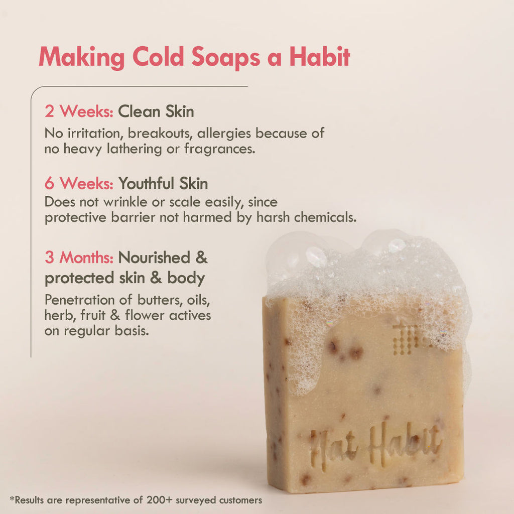 Cold Process Milk Rosehip Butter Bath Soap - Vit C For Skin Cleansing, Whitening &Handmade