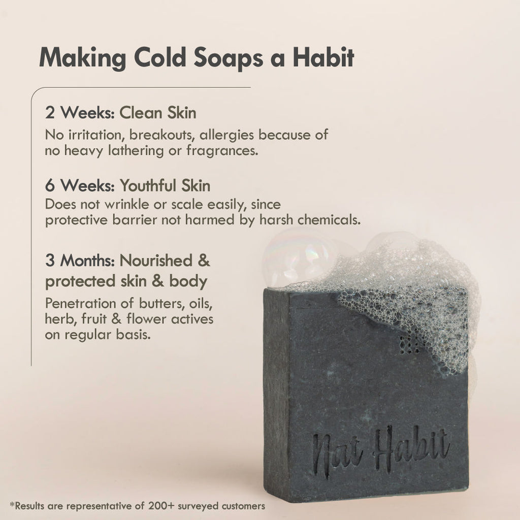 Cold Process Charcoal Detox Butter Bath Soap-Detoxification, De-Tan & Blackhead Handmade