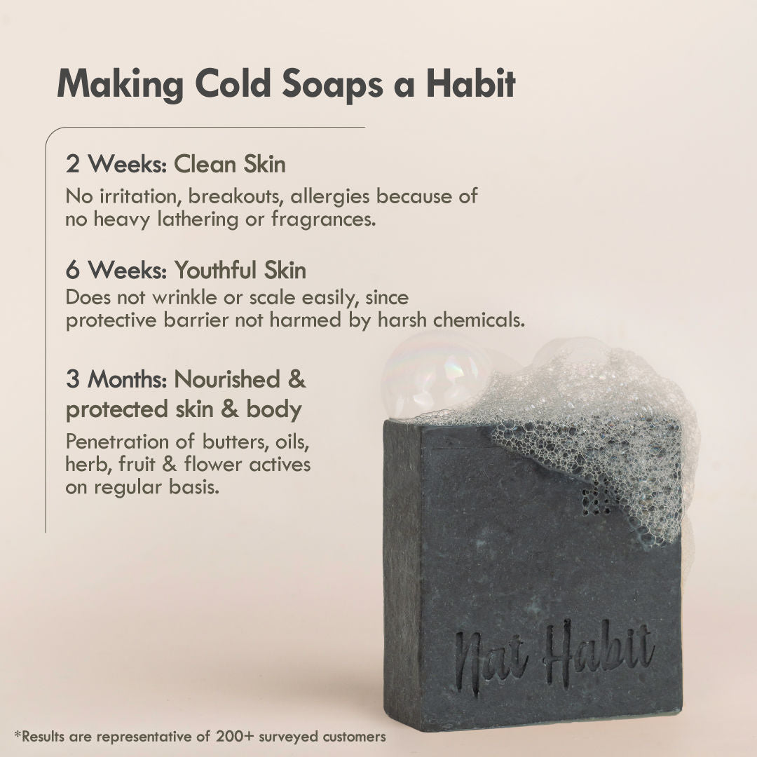 Cold Process Charcoal Detox Butter Bath Soap-Detoxification, De-Tan & Blackhead Handmade