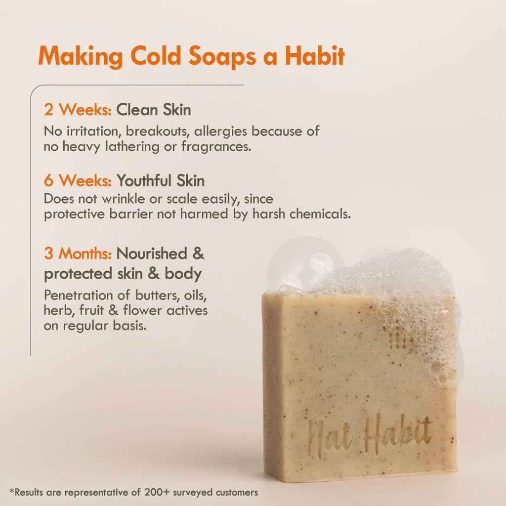 Cold Process Vitamin C Orange Handmade Butter Soap for Exfoliation, Whitening & Dark Spots