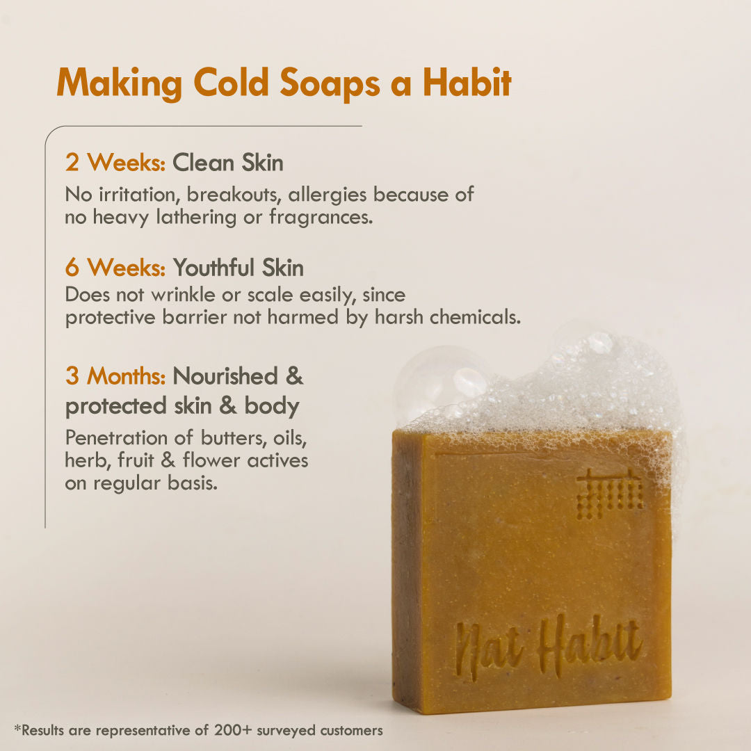 Cold Process Turmeric Butter Bath Soap - Exfoliation, Acne, Skin Brightening & Dark Spots