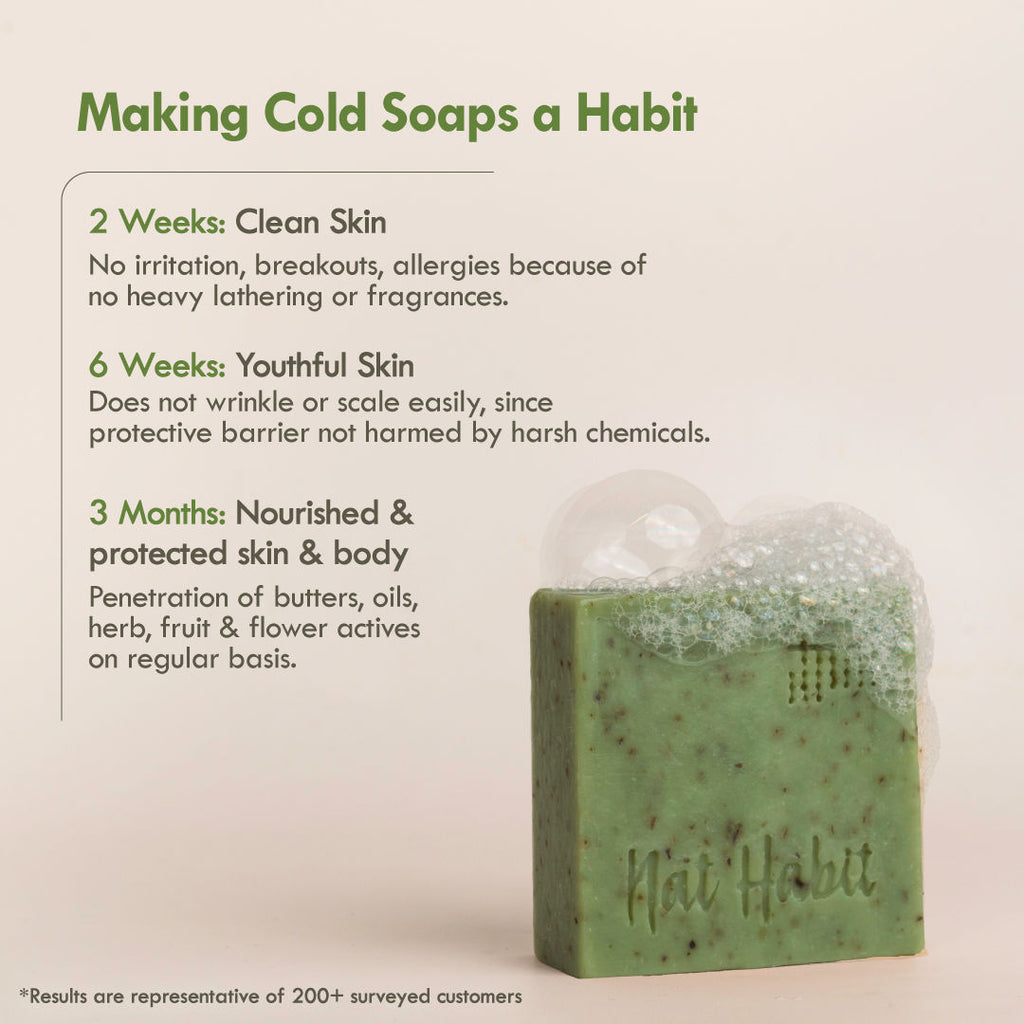 Cold Processed Neem Basil Butter Bath Soap- Antibacterial, Dark Spots, De-Tan & Handmade