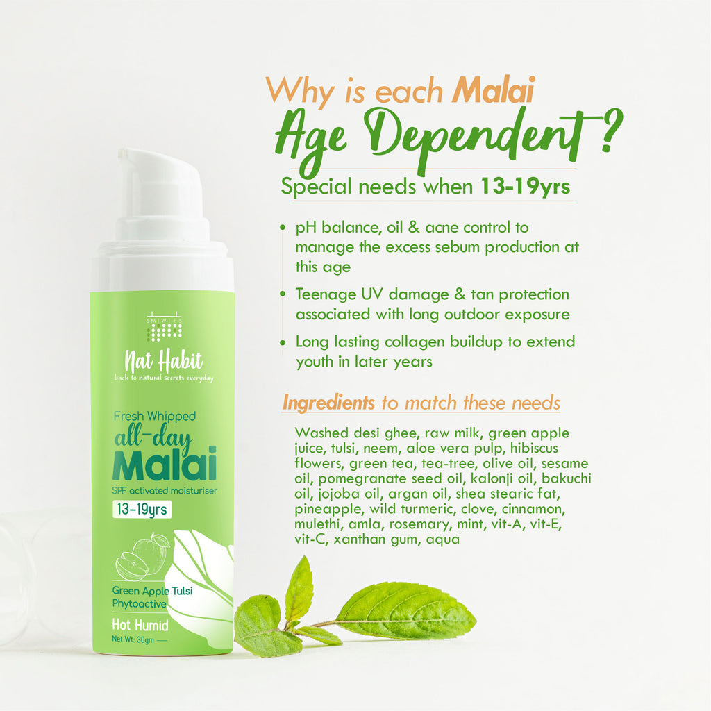 Green Apple Tulsi Light Moisturizer, Face Moisturizer For Combination Skin With Vit C