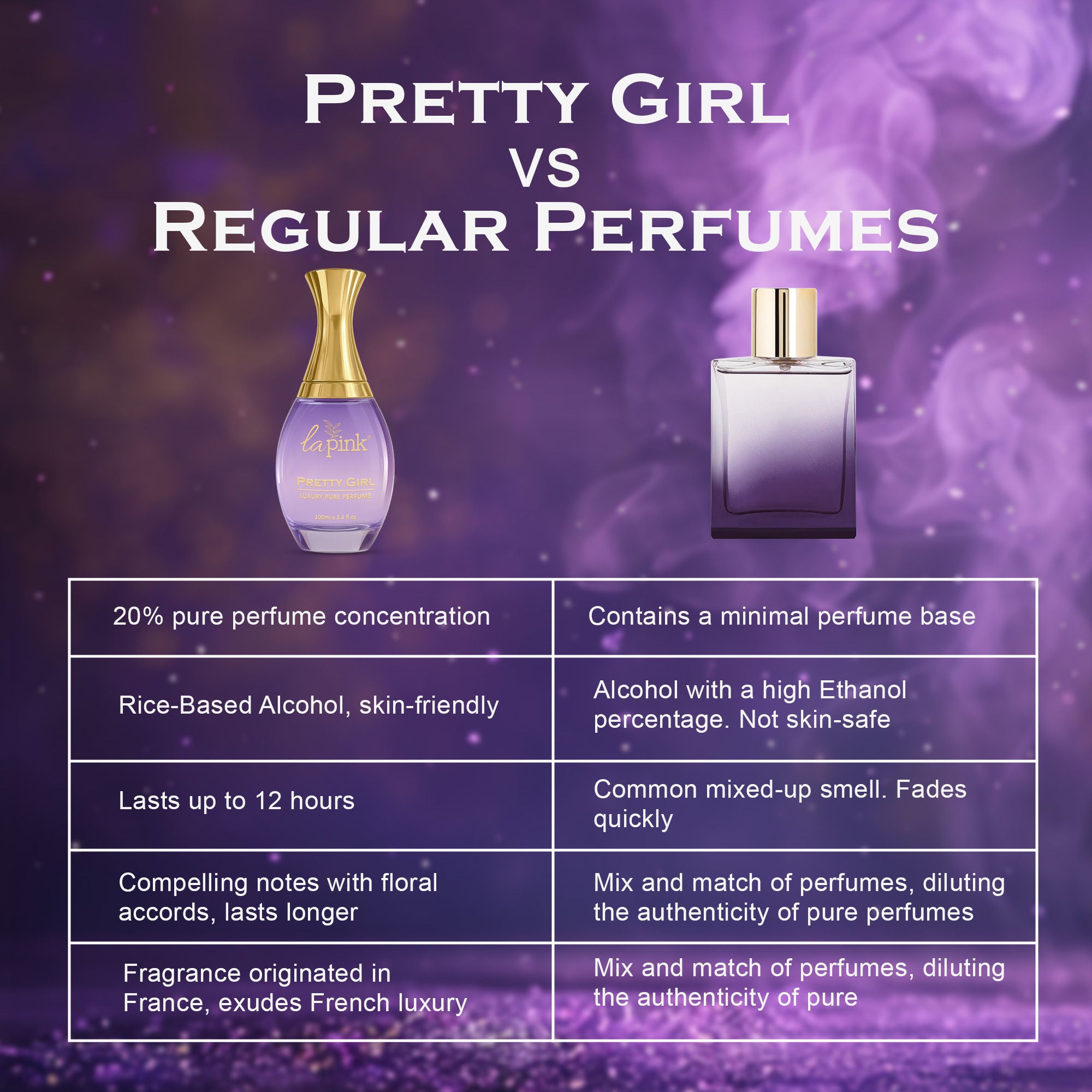 Pretty Girl French Luxury Pure Perfume For Women