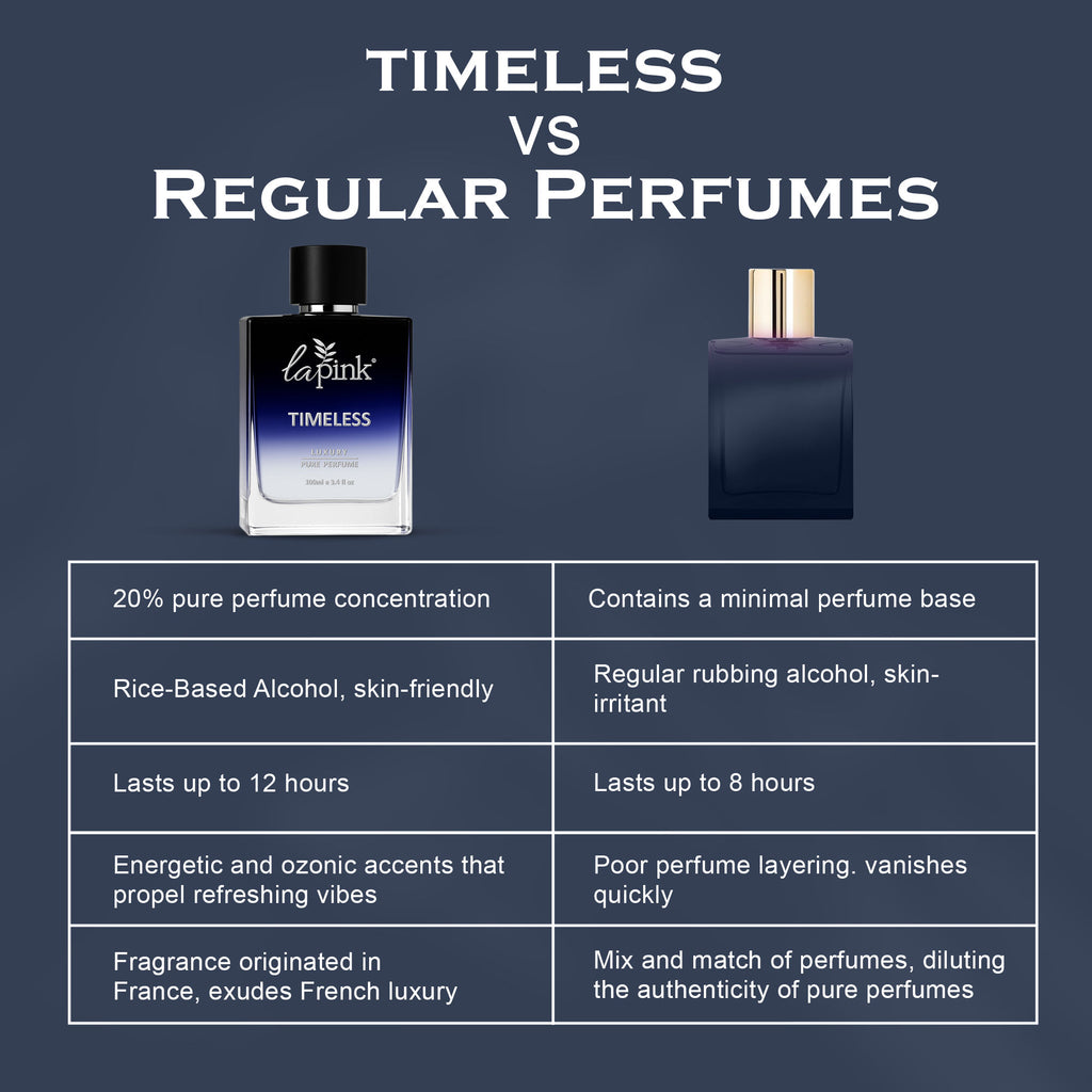 Timeless French Luxury Pure Perfume For Men