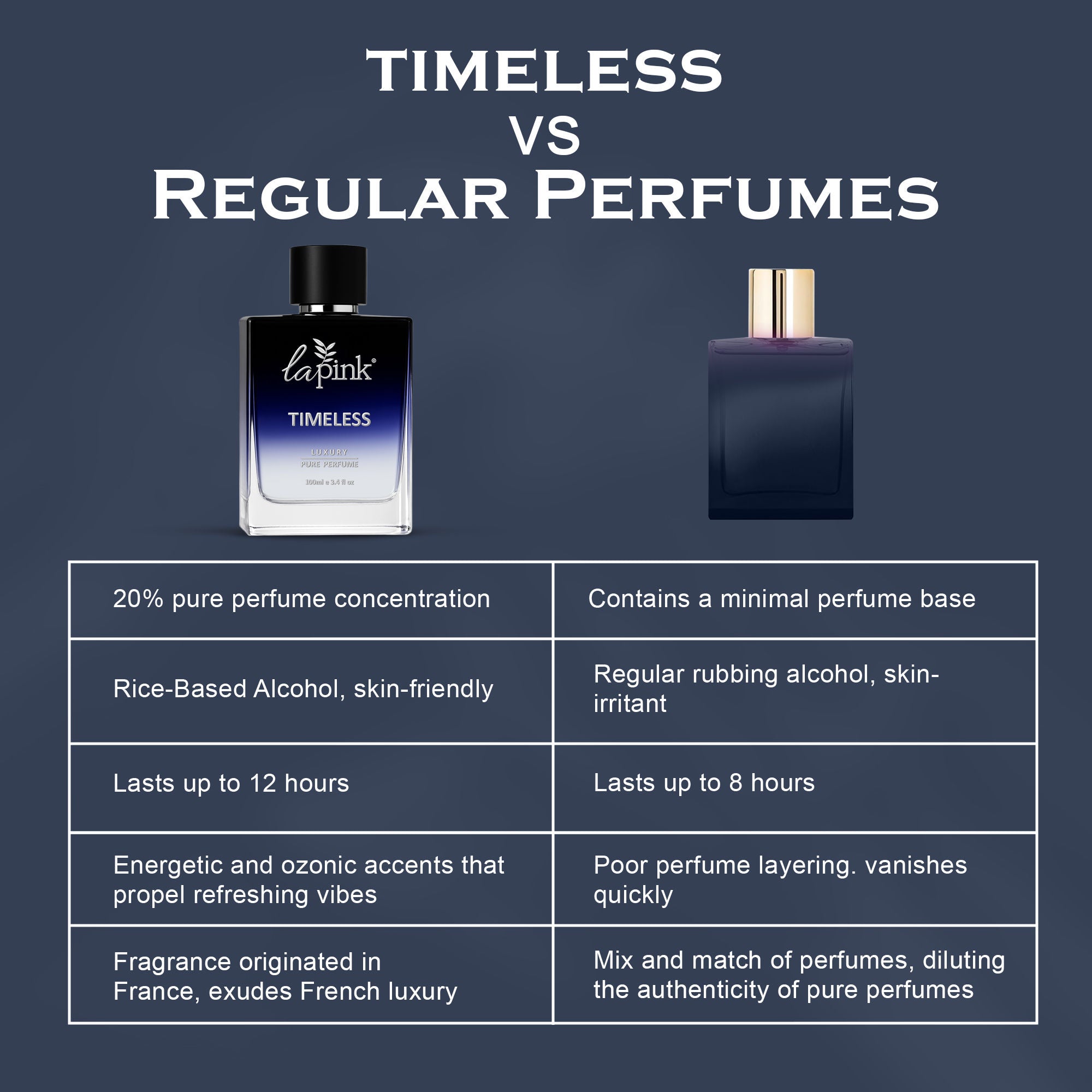 Timeless French Luxury Pure Perfume For Men