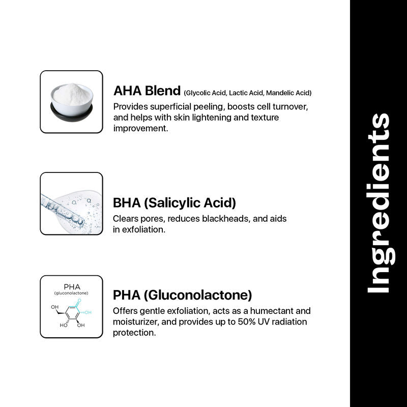 25% AHA+ 2% BHA+ 5% PHA Peeling Solution