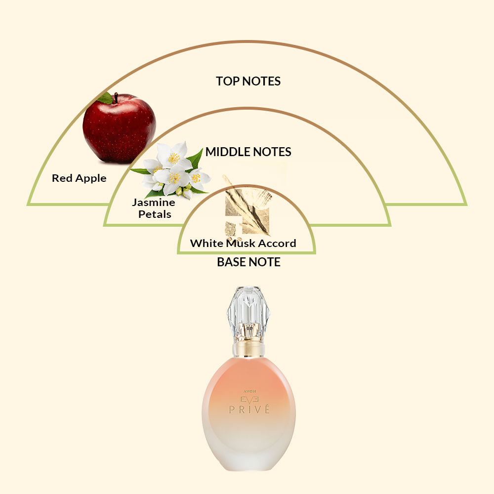 Eve Prive Eau de Parfum