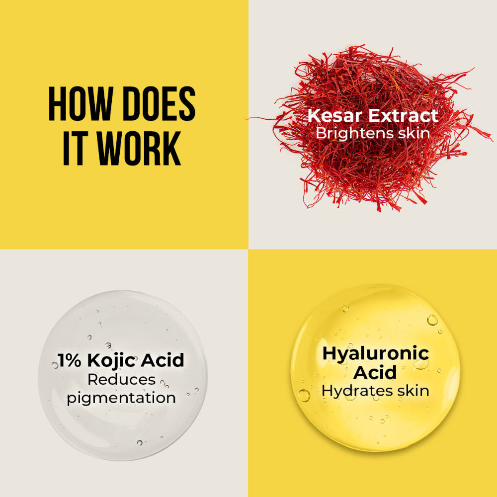 Kesar & Kojic Oil-Free Sunscreen SPF 50+ PA++++ In-Vivo Tested For Pigmentation