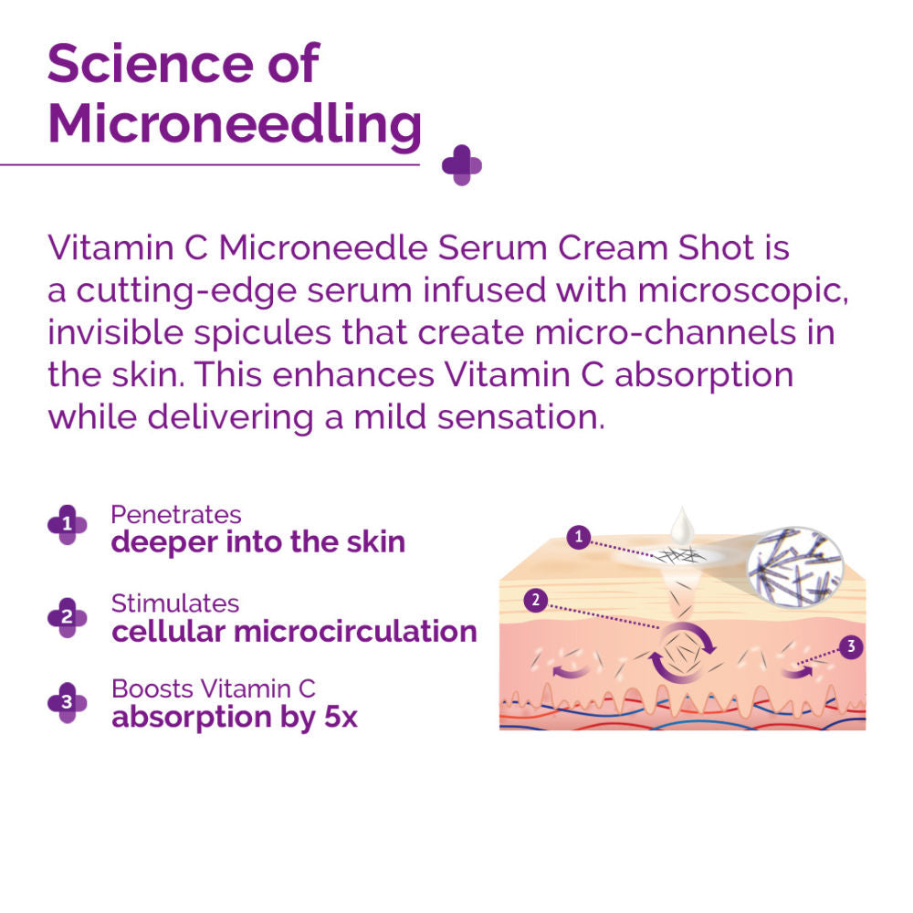 50000 PPM Vitamin C Microneedle Face Serum Shot for Radiant, Glowing Skin All Types