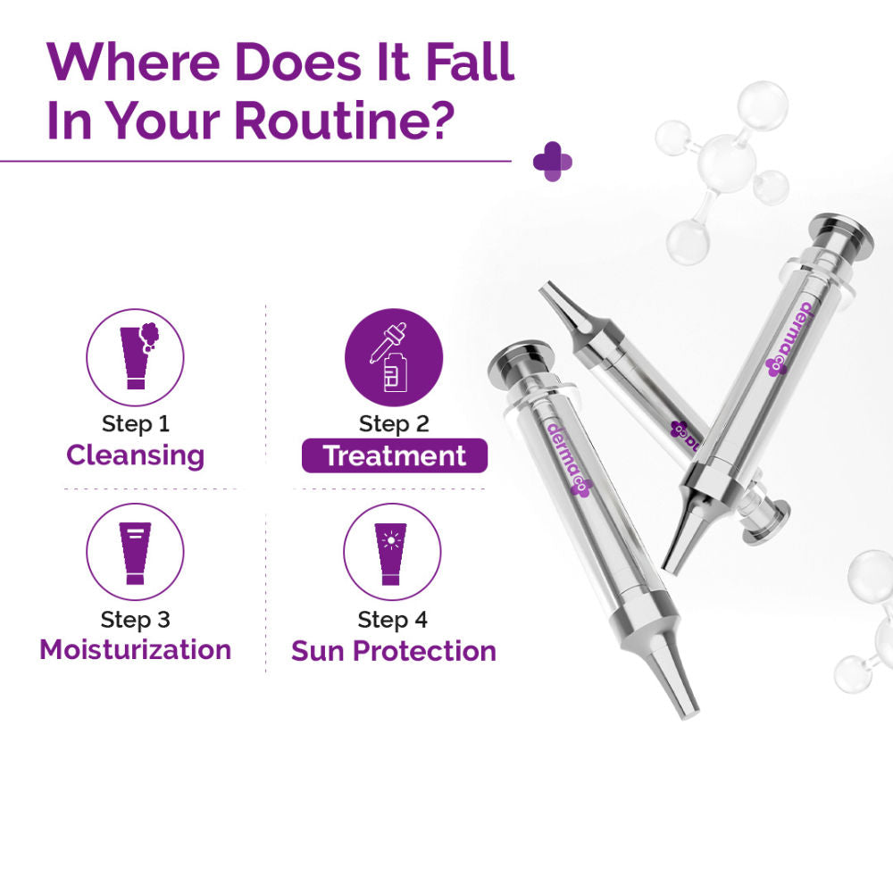 3000 PPM Retinol Microneedle Serum Shot Anti-Ageing, Wrinkles, Fine Lines, All Skin