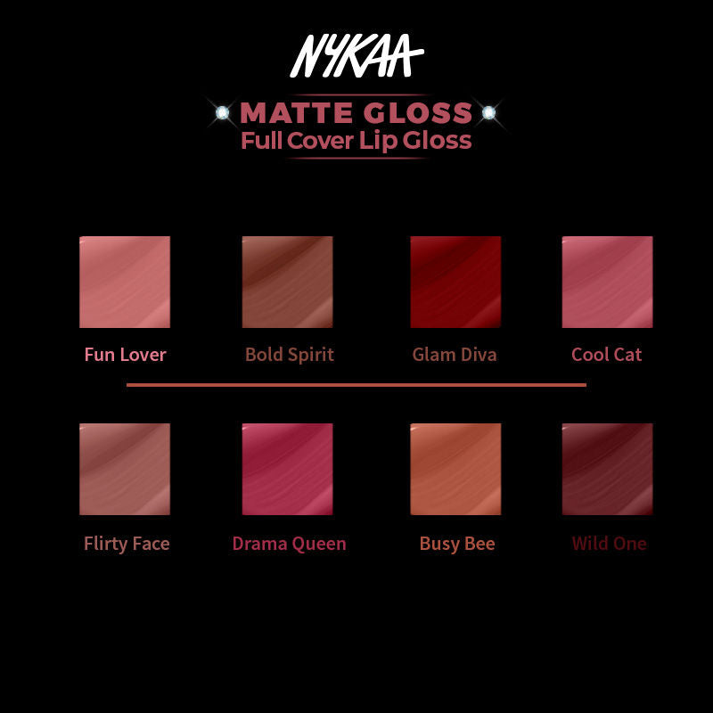 8hour Lasting Full Cover Matte Gloss