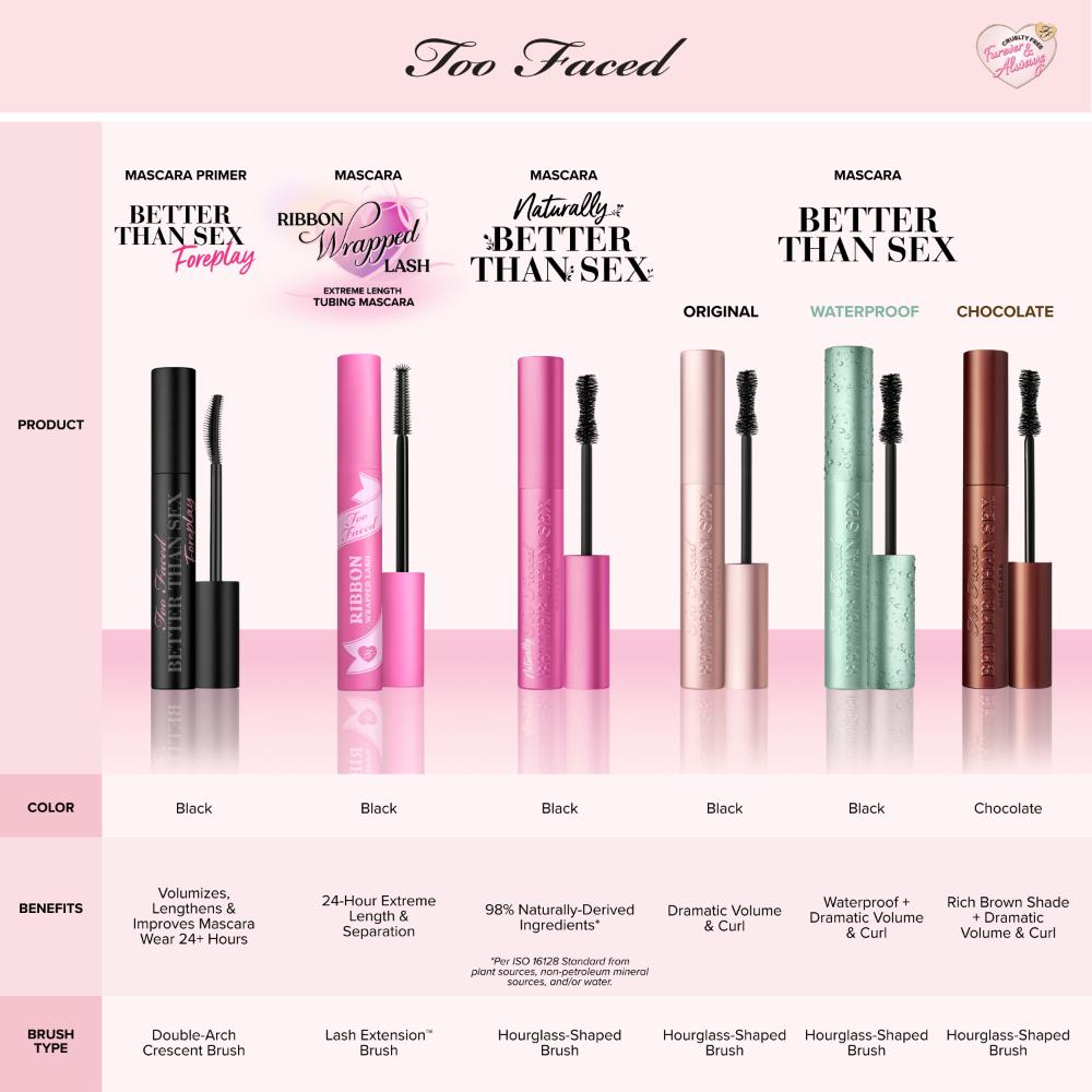 Black Ribbon Wrapped Lash Lengthening Mascara