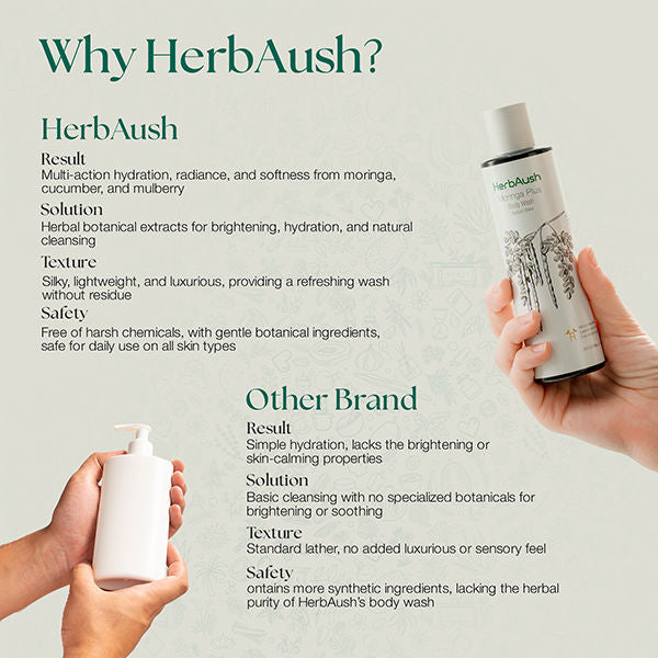 Moringa Plus Body Wash Shower Gel