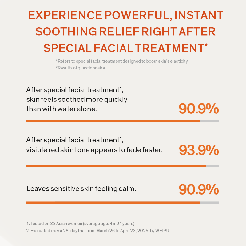 Concentrated Ginseng Rejuvenating Cleansing Foam
