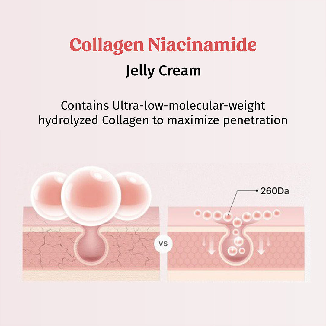 Firm Plump & Glow Collagen Jelly Cream