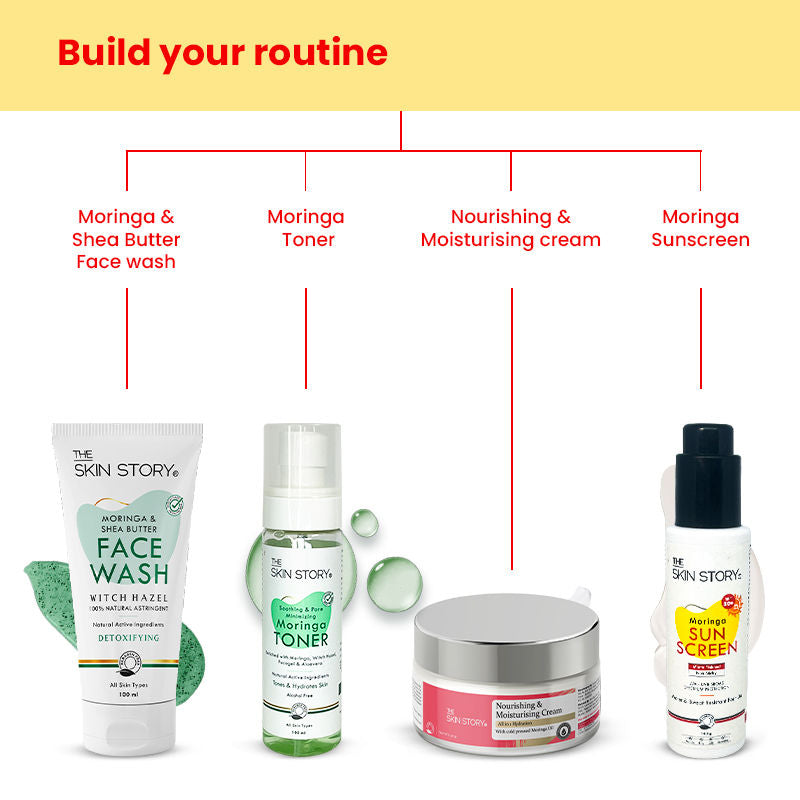Moringa Face Sunscreen SPF 50+ PA+++ For Detan, Anti-Aging, No White Cast, Non Sticky