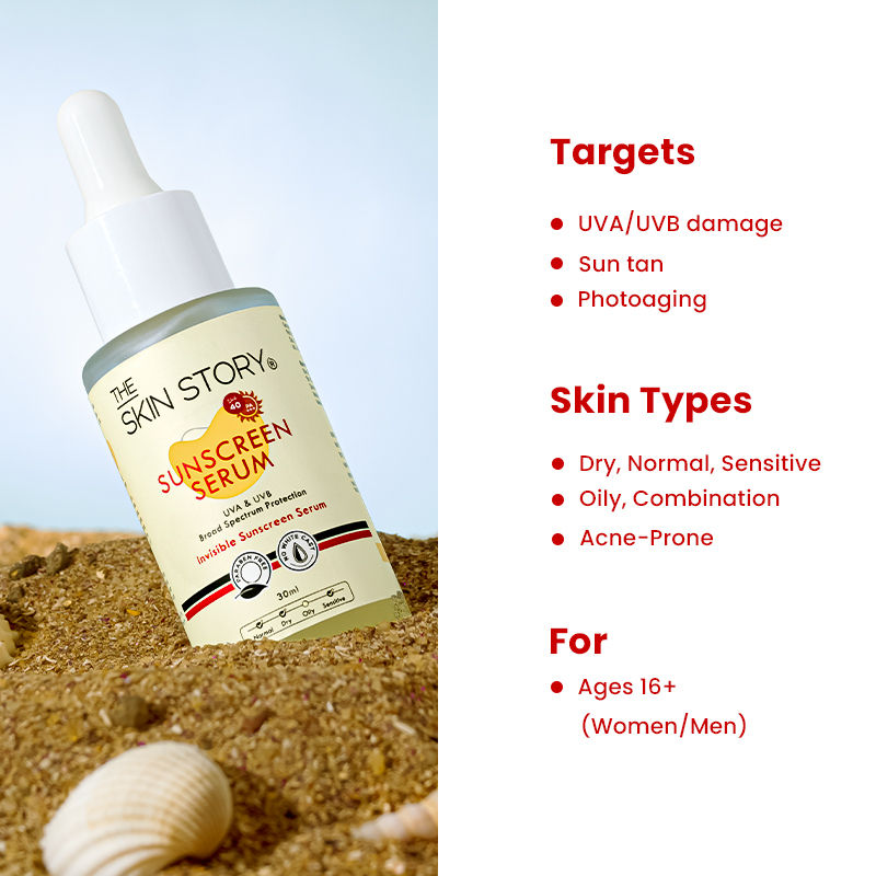 Invisible Liquid Sunscreen Serum For Face, SPF 40 PA+++ With Vitamin E, No White Cast