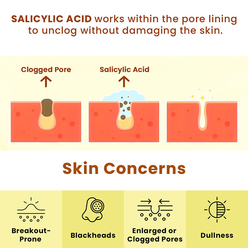 Salicylic Acid Brightening Face Scrub Removes Tan Excess Oil Blackheads & Whiteheads