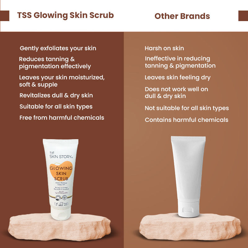 Gentle Detan Face Scrub Exfoliate Dead Skin Remove Blackheads Dark Spots Pigmentation