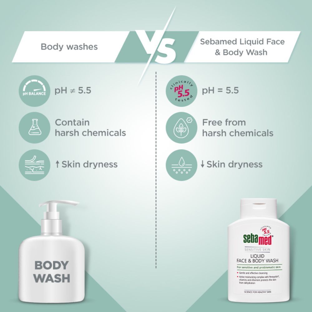 Liquid Face and Body Wash - For all skin types