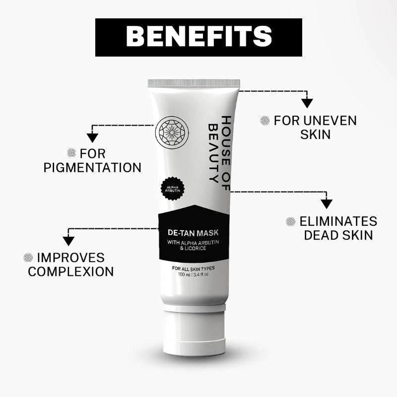De-Tan Mask With Arbutin & Licorice