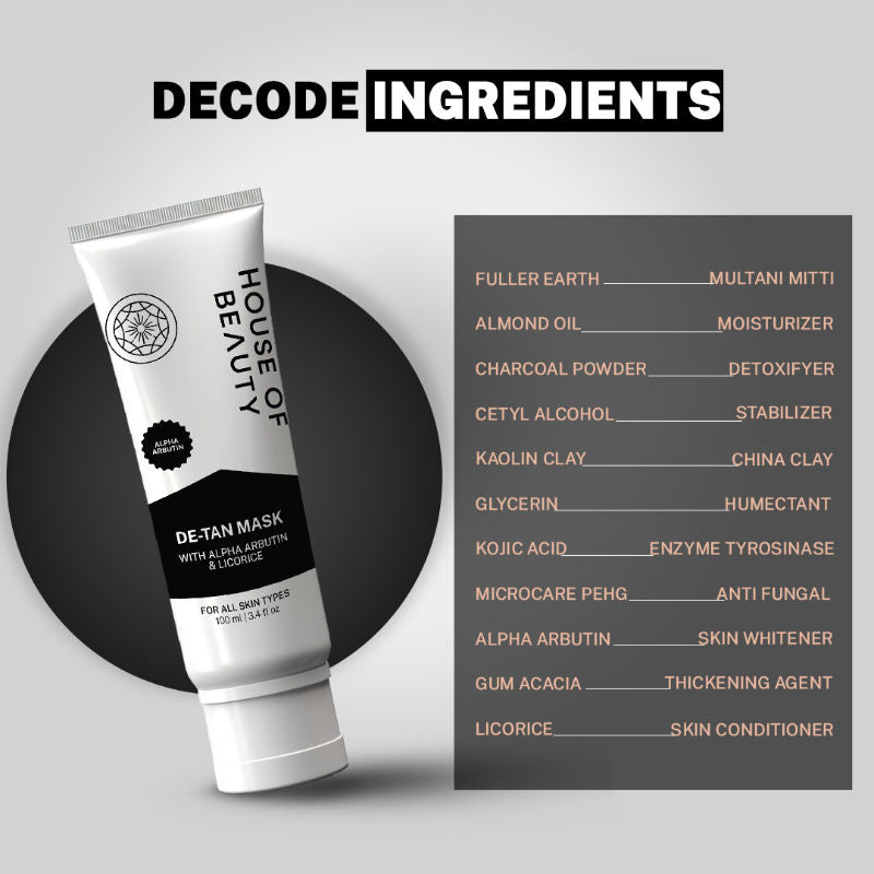 De-Tan Mask With Arbutin & Licorice