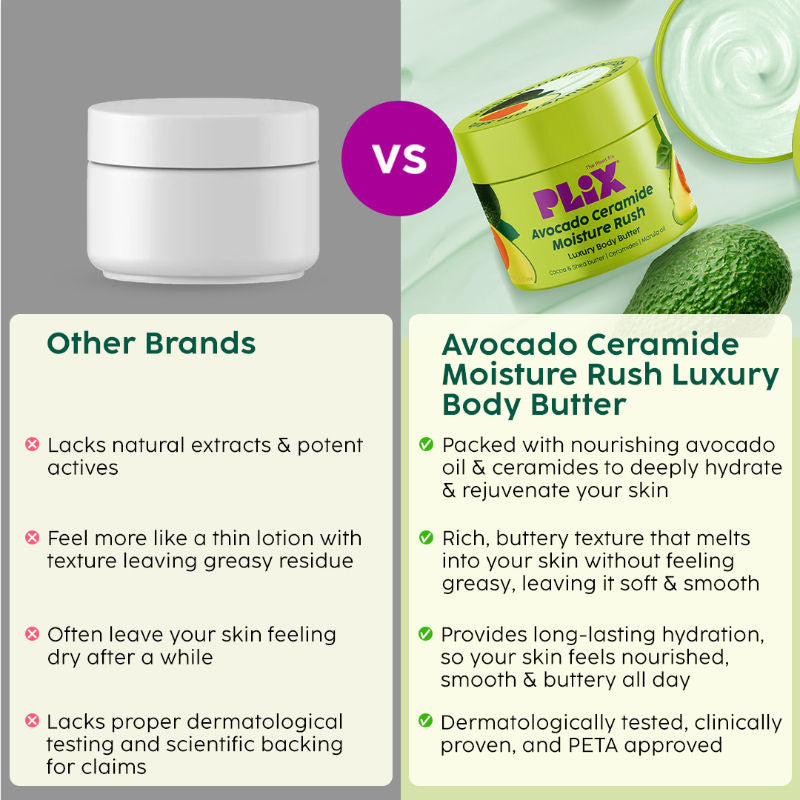 Avocado Ceramide Moisture Rush Luxury Body Butter