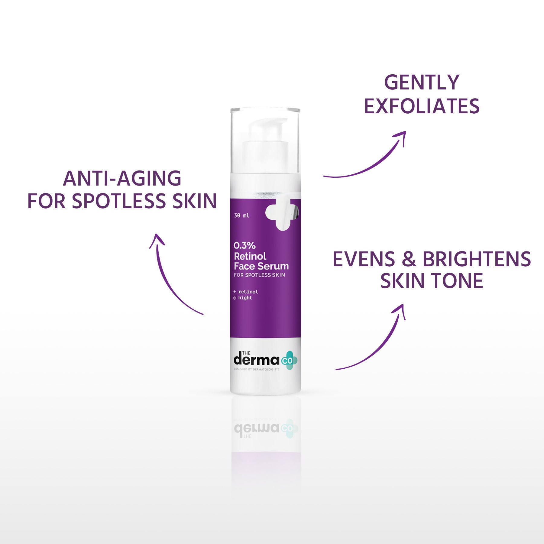 0.3% Retinol Face Serum For Spotless Skin