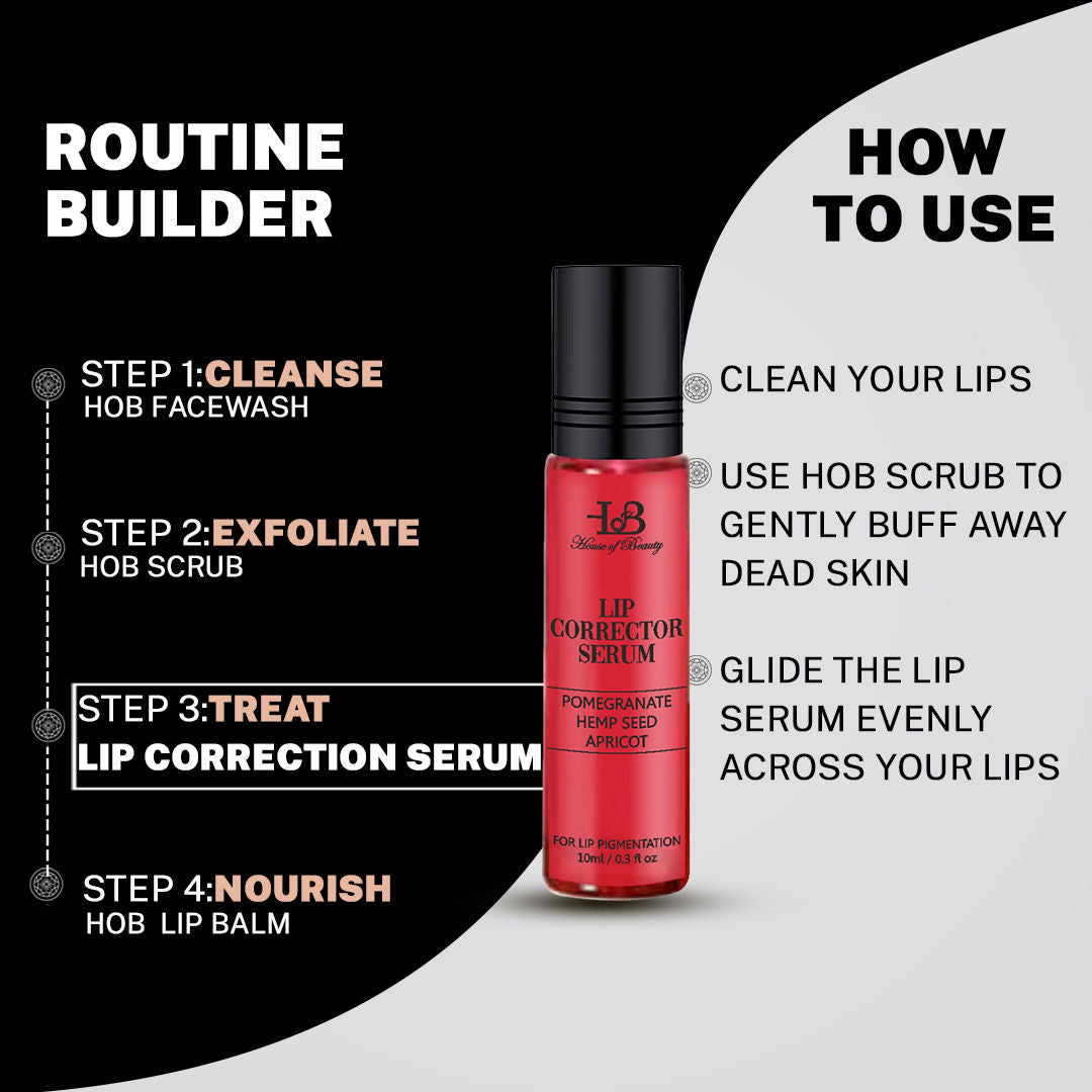 Lip Corrector Serum