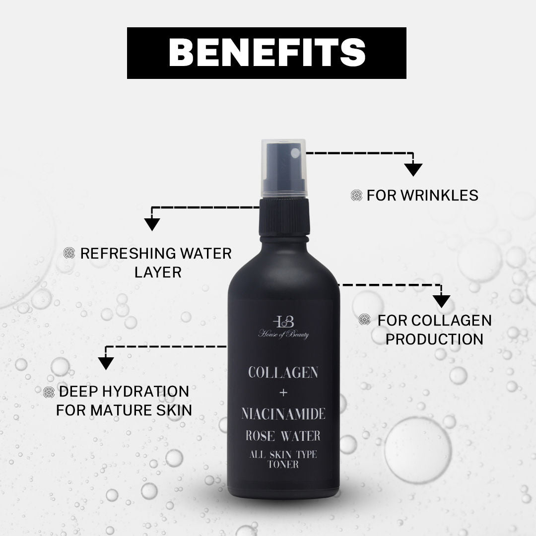 Mature Skin Collagen Toner
