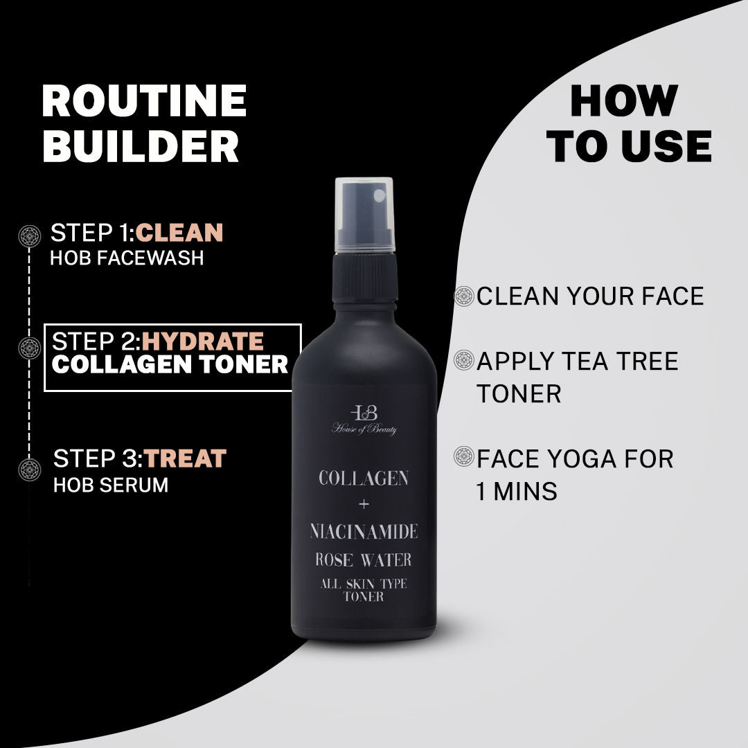 Mature Skin Collagen Toner