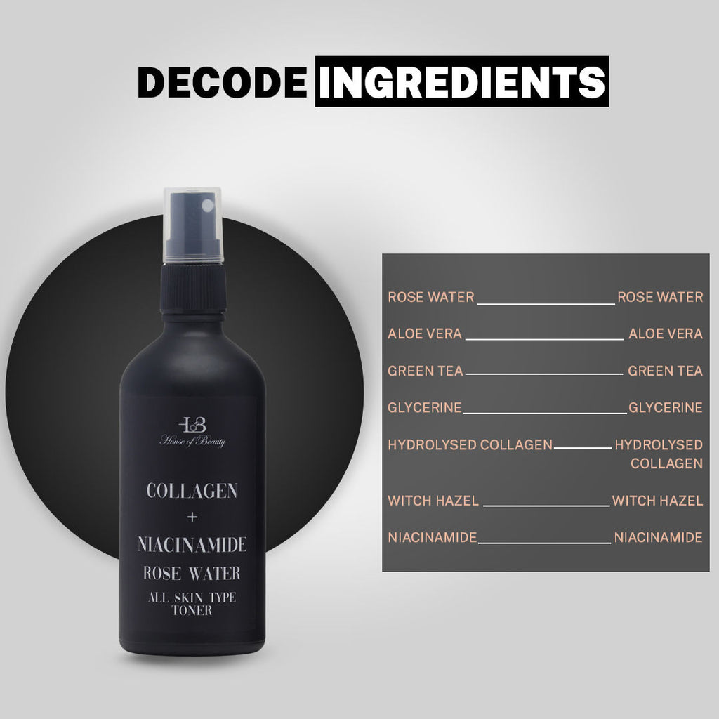 Mature Skin Collagen Toner