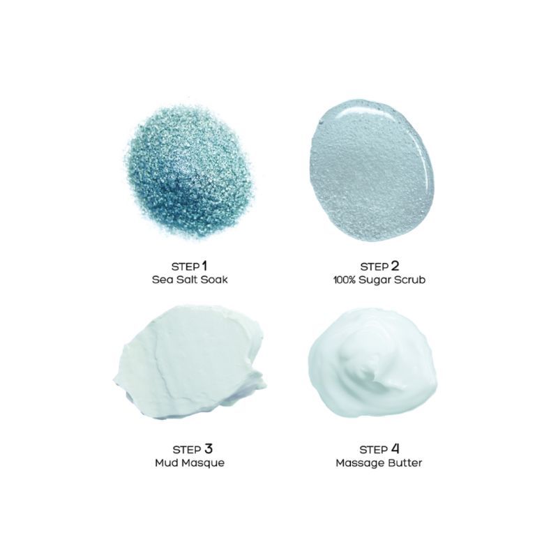 Deluxe Pedicure In A Box (4 Step) - Eucalyptus Energy Boost