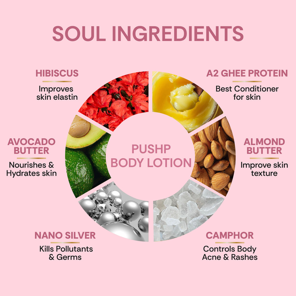 Snehana Pushp Body Lotion