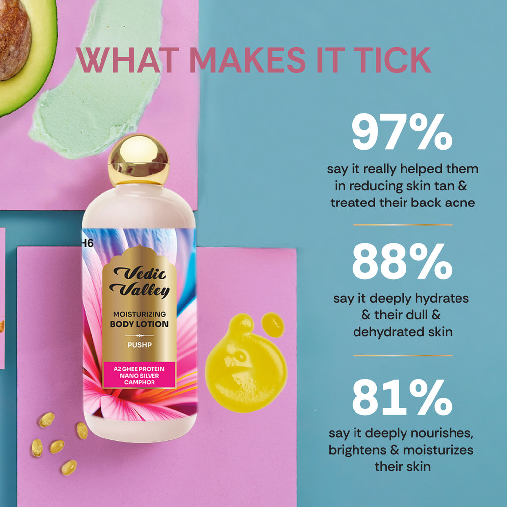 Snehana Pushp Body Lotion