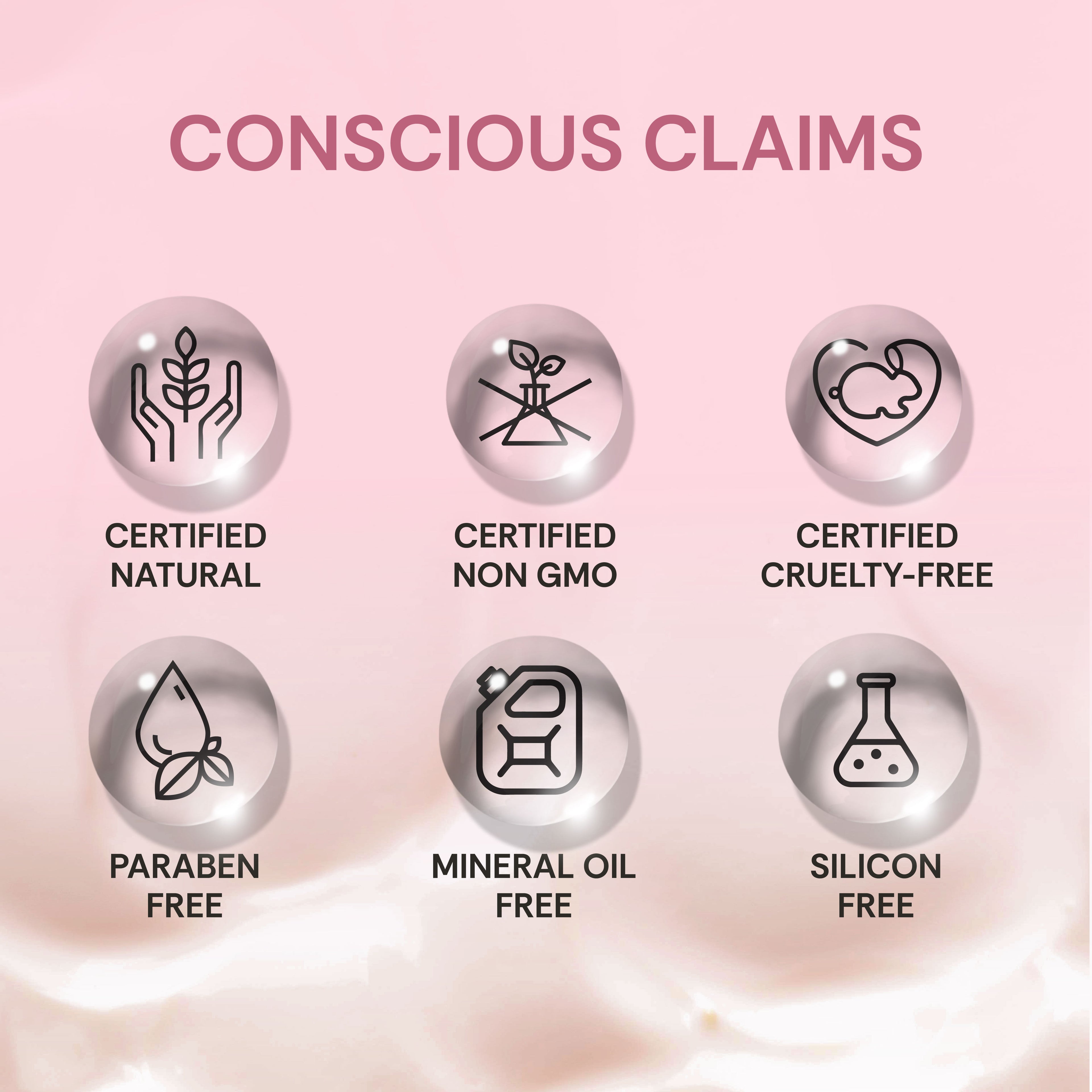 Snehana Pushp Body Lotion