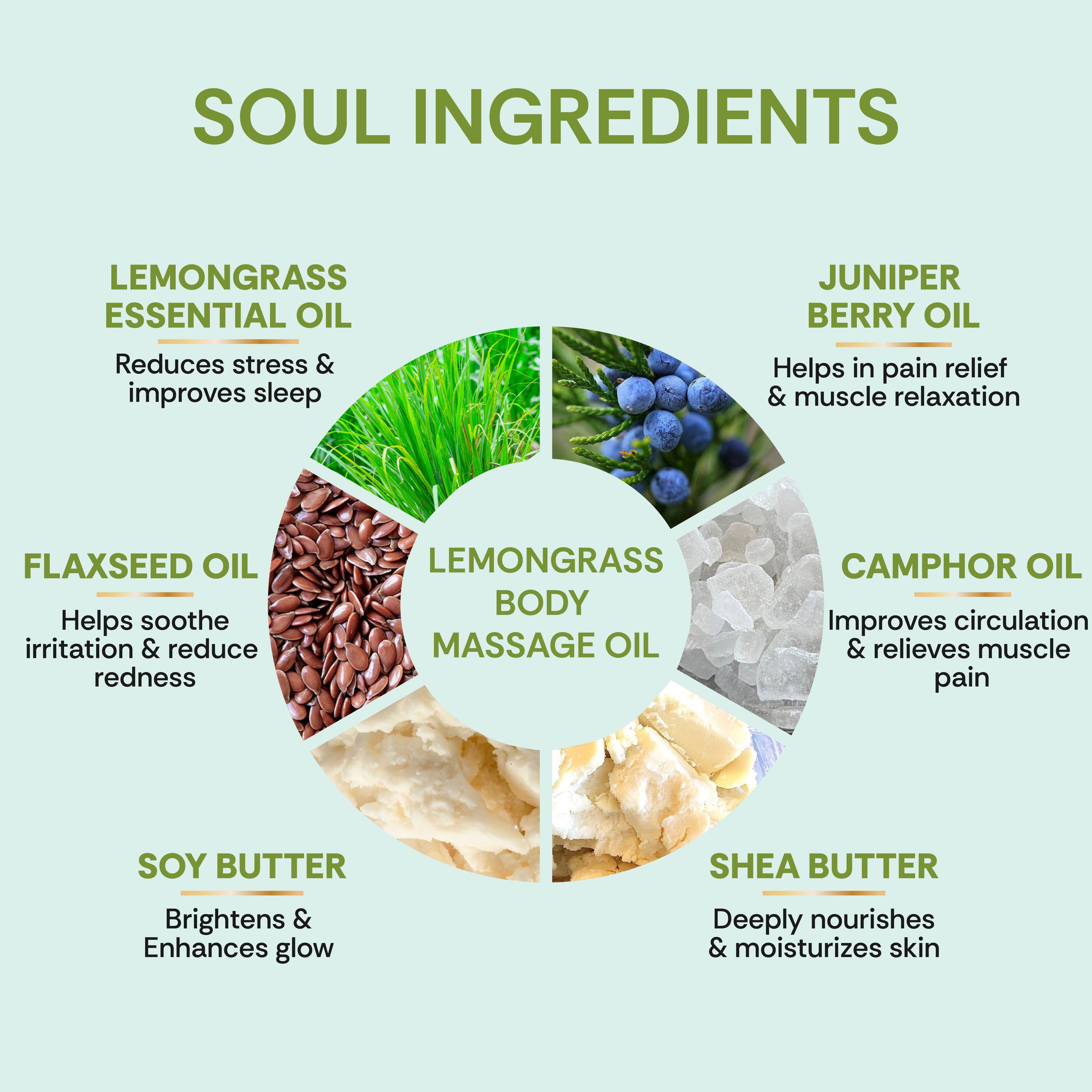Akta Anti-Cellulite Body Massage Oil