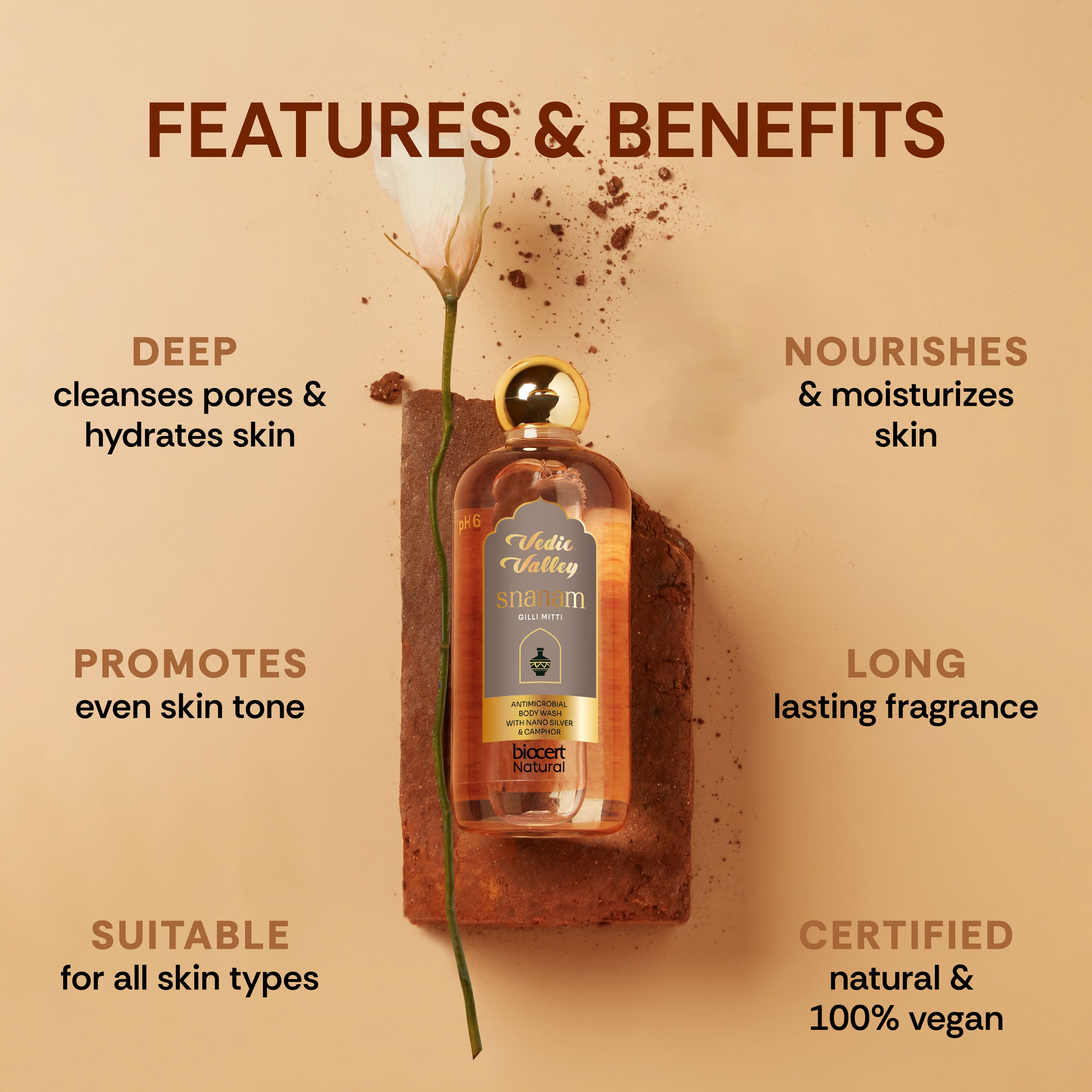 Snanam Gilli Mitti Body Wash