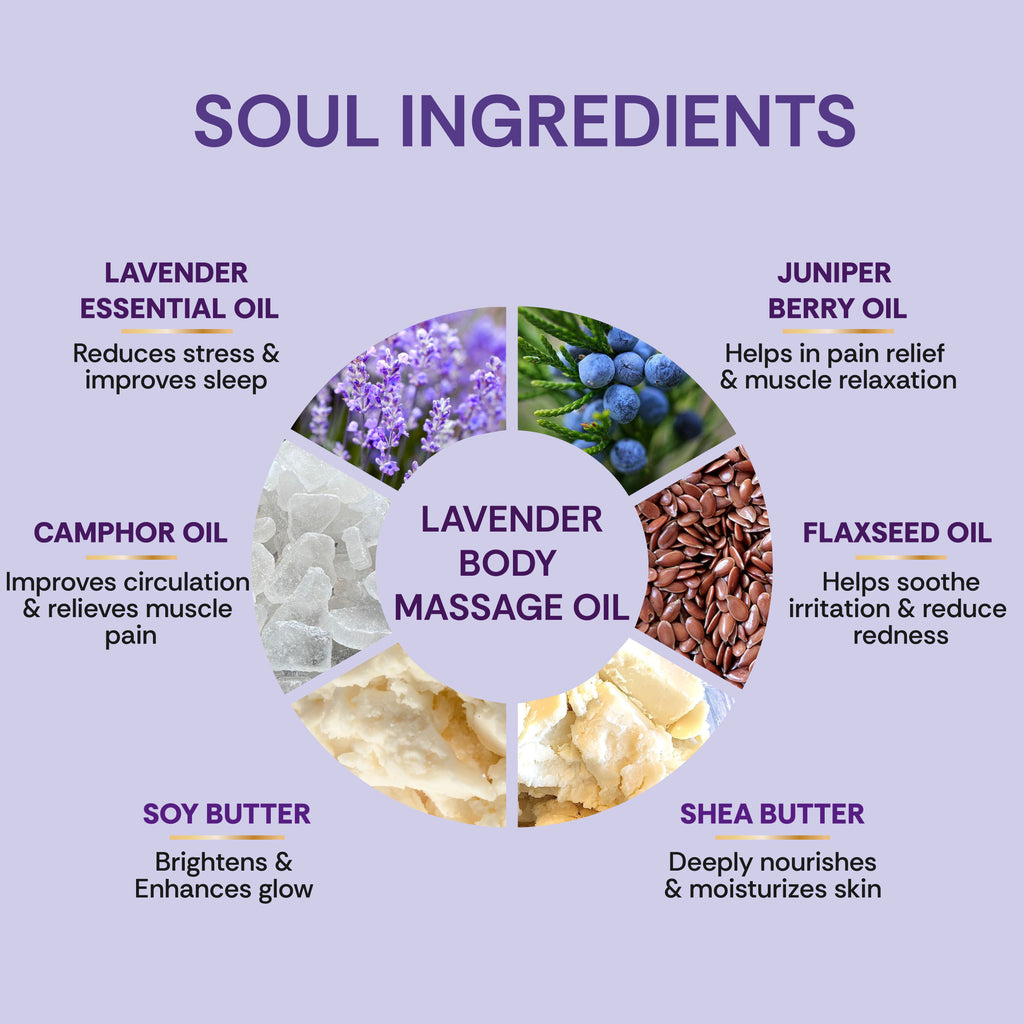 Lavender Stress Relieving Body Massage Candle
