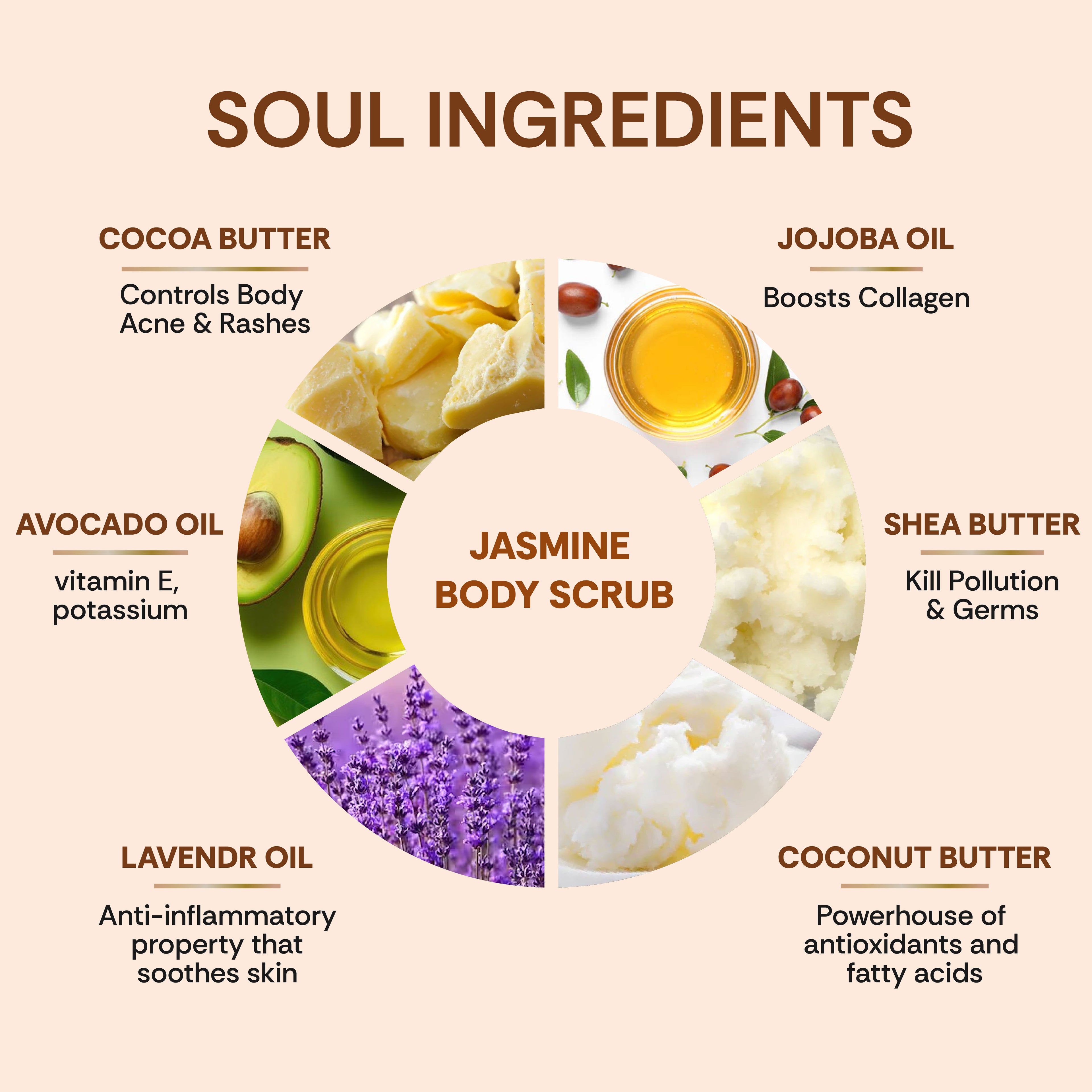 Jasmine Detan Body Scrub